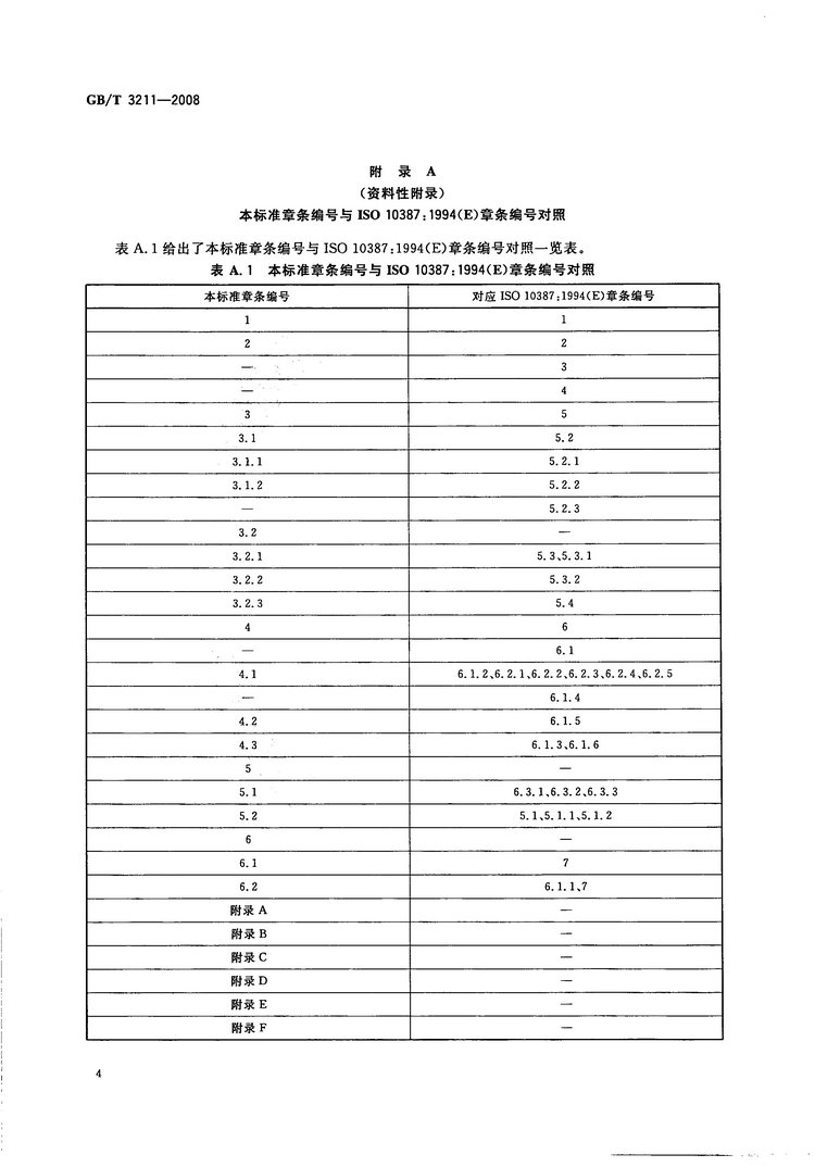金屬鉻國家標準GB/T3211-2008