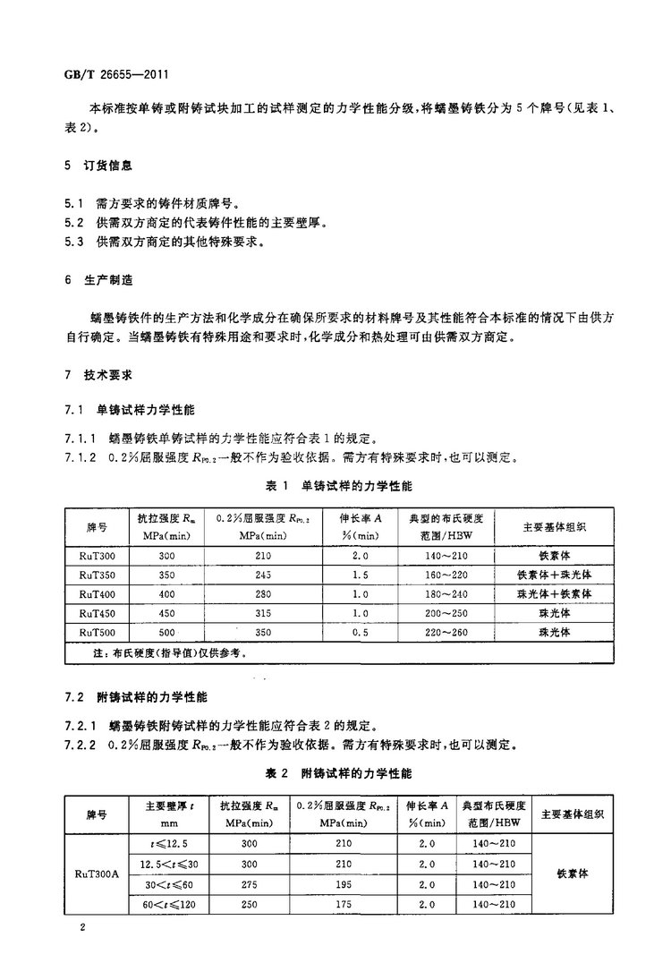 GB/T 26655-2011蠕墨鑄鐵件國(guó)家標(biāo)準(zhǔn)
