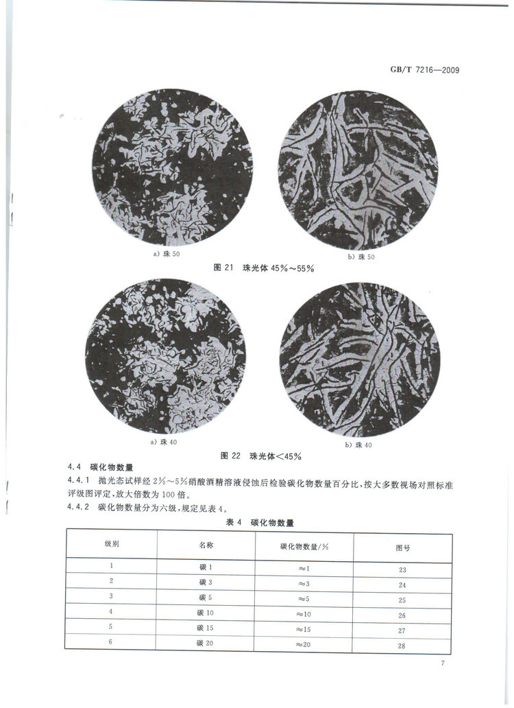 GBT7216-2009灰鑄鐵金相檢驗國家標準