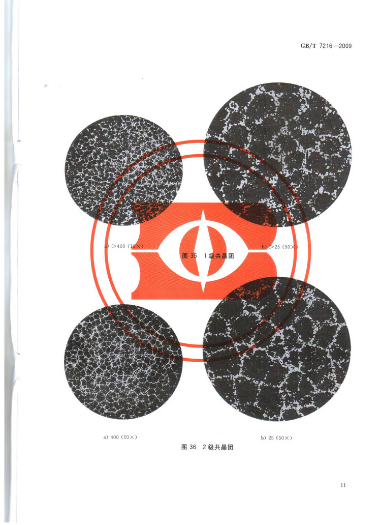 GBT7216-2009灰鑄鐵金相檢驗國家標準