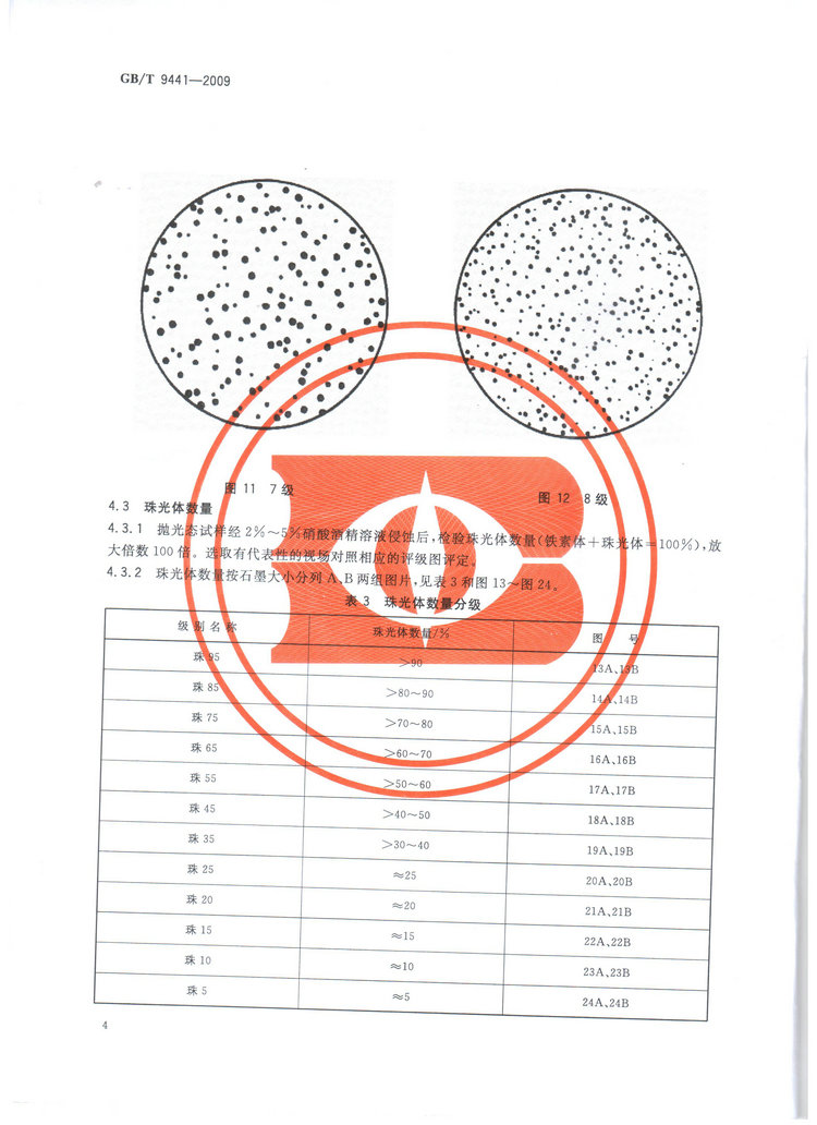 球墨鑄鐵金相檢驗(yàn)國(guó)家標(biāo)準(zhǔn)GB/T 9441-2009