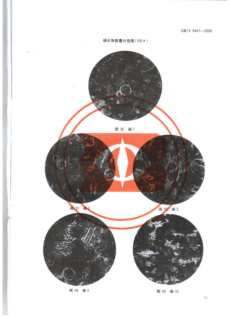 球墨鑄鐵金相檢驗(yàn)國(guó)家標(biāo)準(zhǔn)GB/T 9441-2009