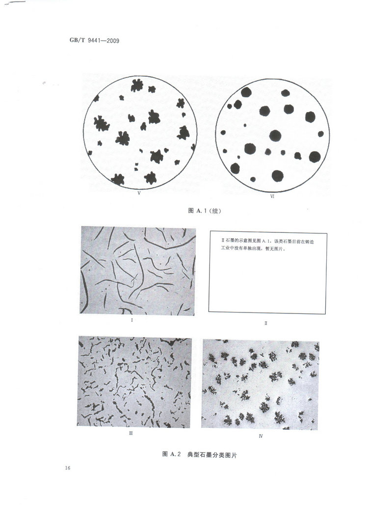 球墨鑄鐵金相檢驗(yàn)國(guó)家標(biāo)準(zhǔn)GB/T 9441-2009